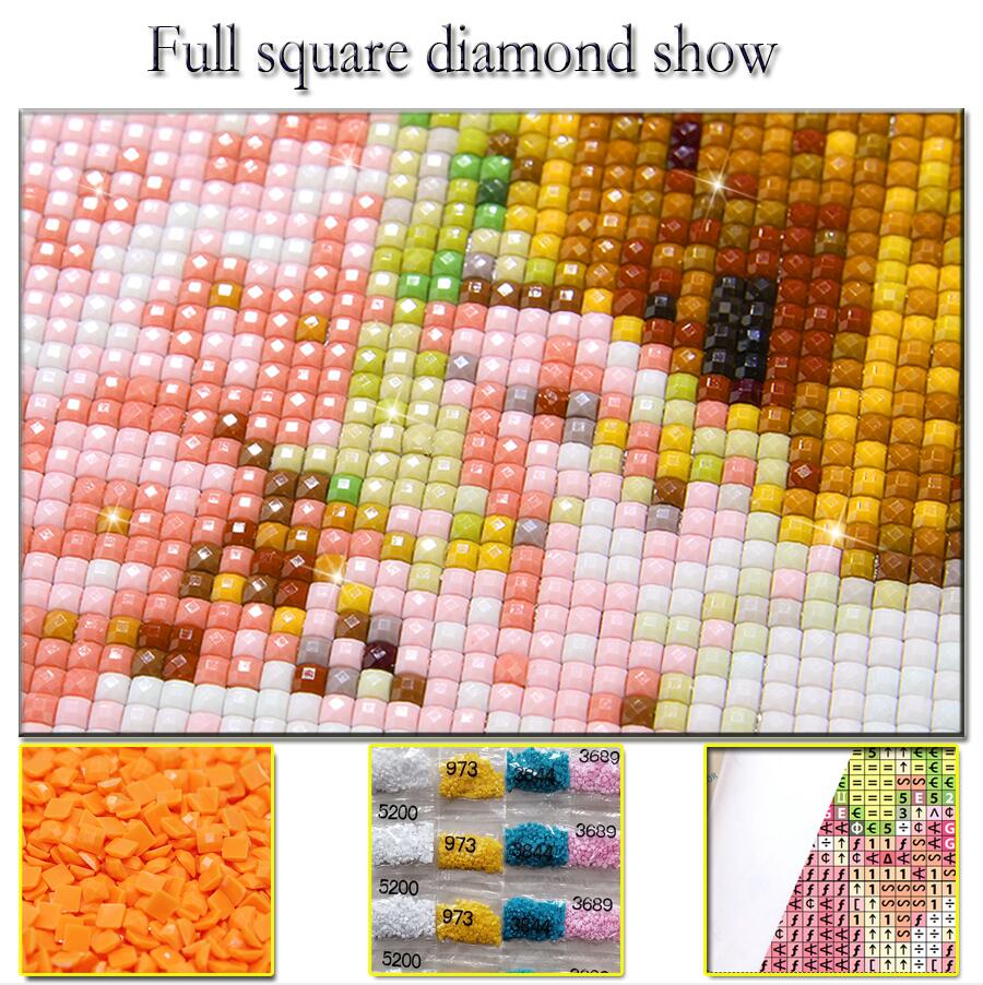 Kit di ricamo diamante trapano - Resin Art Drill Machine recensione e prezzo