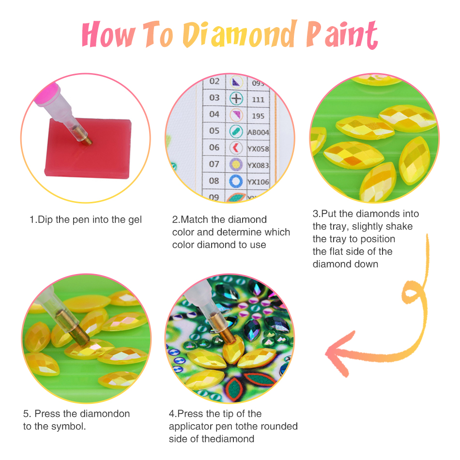 GATYZTORY Kit Pittura Diamante - Resin Art Ideas recensione e prezzo