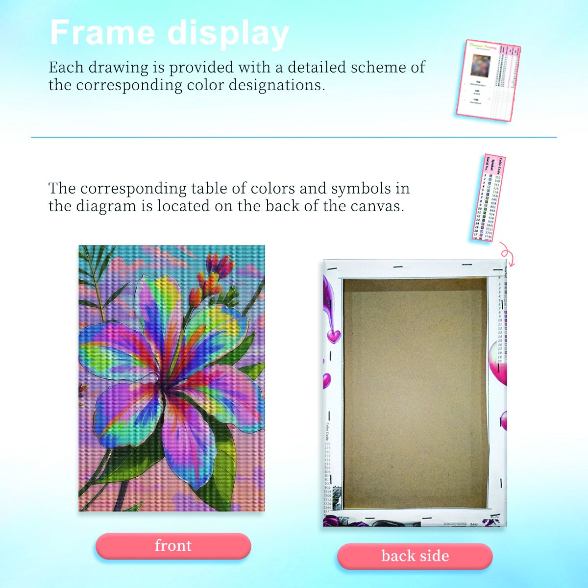 Quadro Senza Cornice, Pittura  - Resin Art Ideas recensione e prezzo