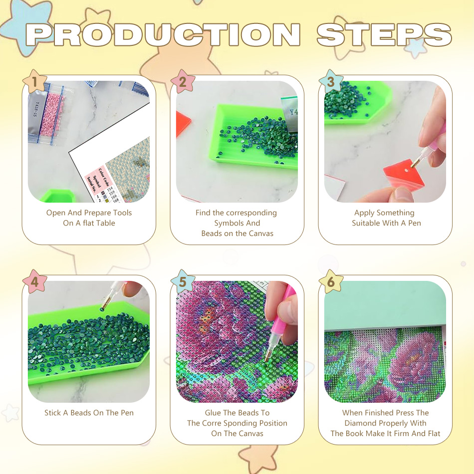 CHENISTORY Kit Pittura Diamant - Resin Art Ideas recensione e prezzo